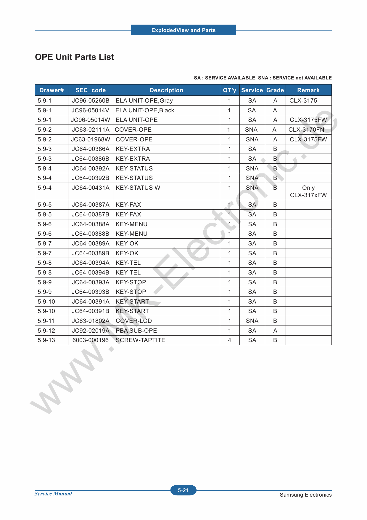 Samsung Digital-Color-Laser-MFP CLX-3170 3175 Parts Manual-3